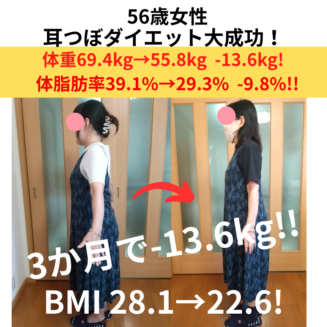 56歳 米子 ダイエット ビフォーアフター