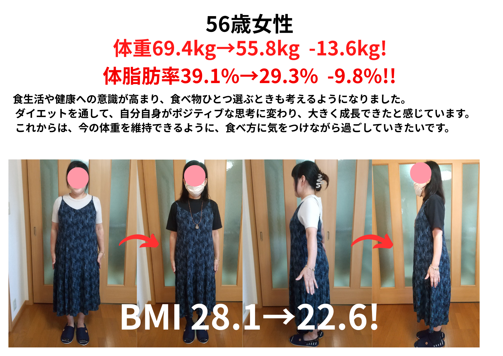 米子市ダイエット