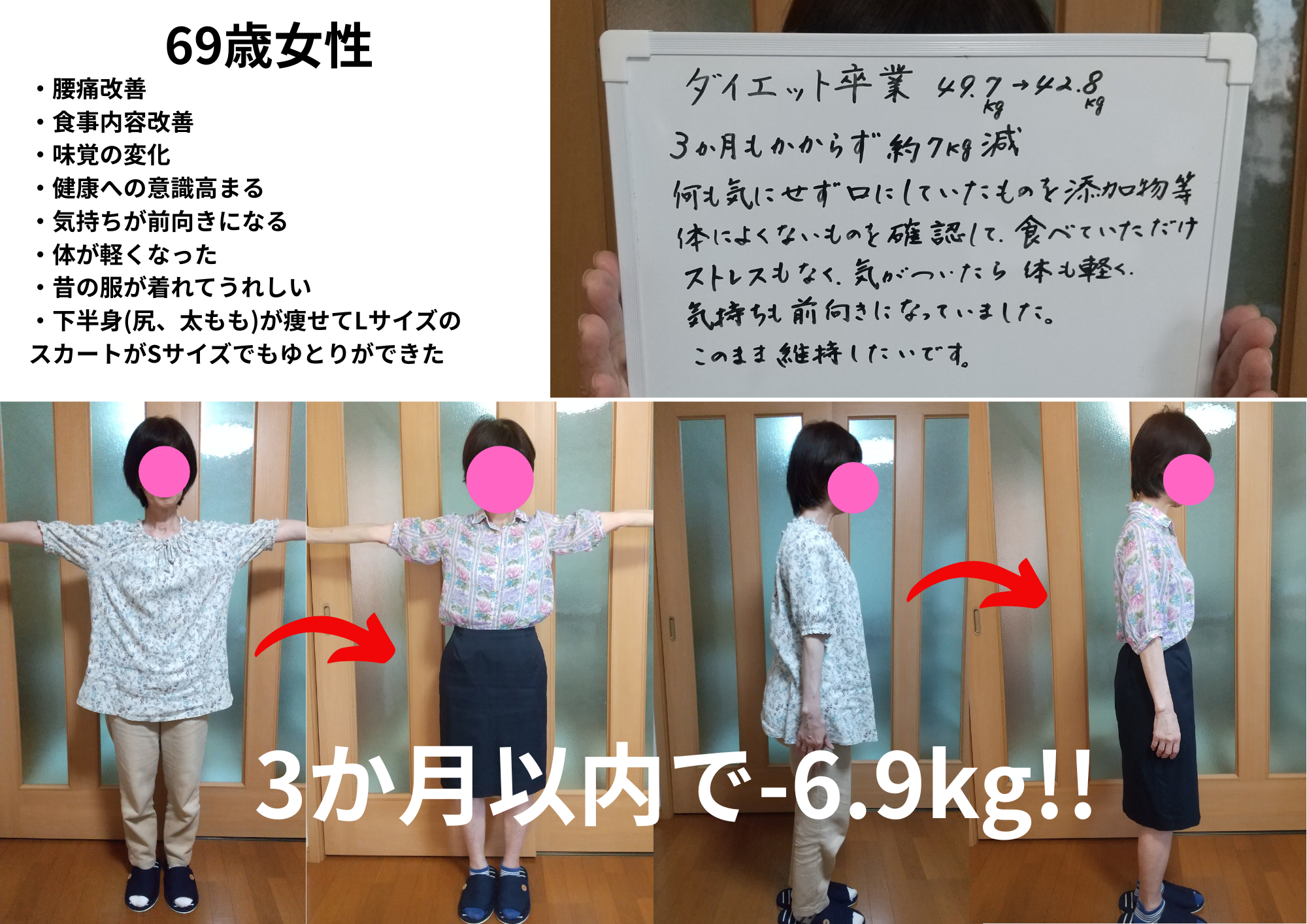 米子市ダイエット