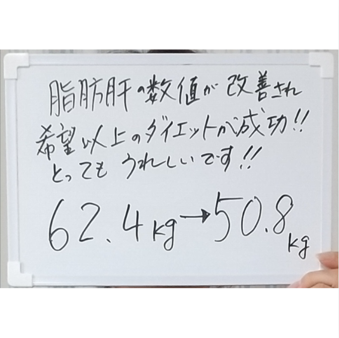 米子　ダイエット　60歳